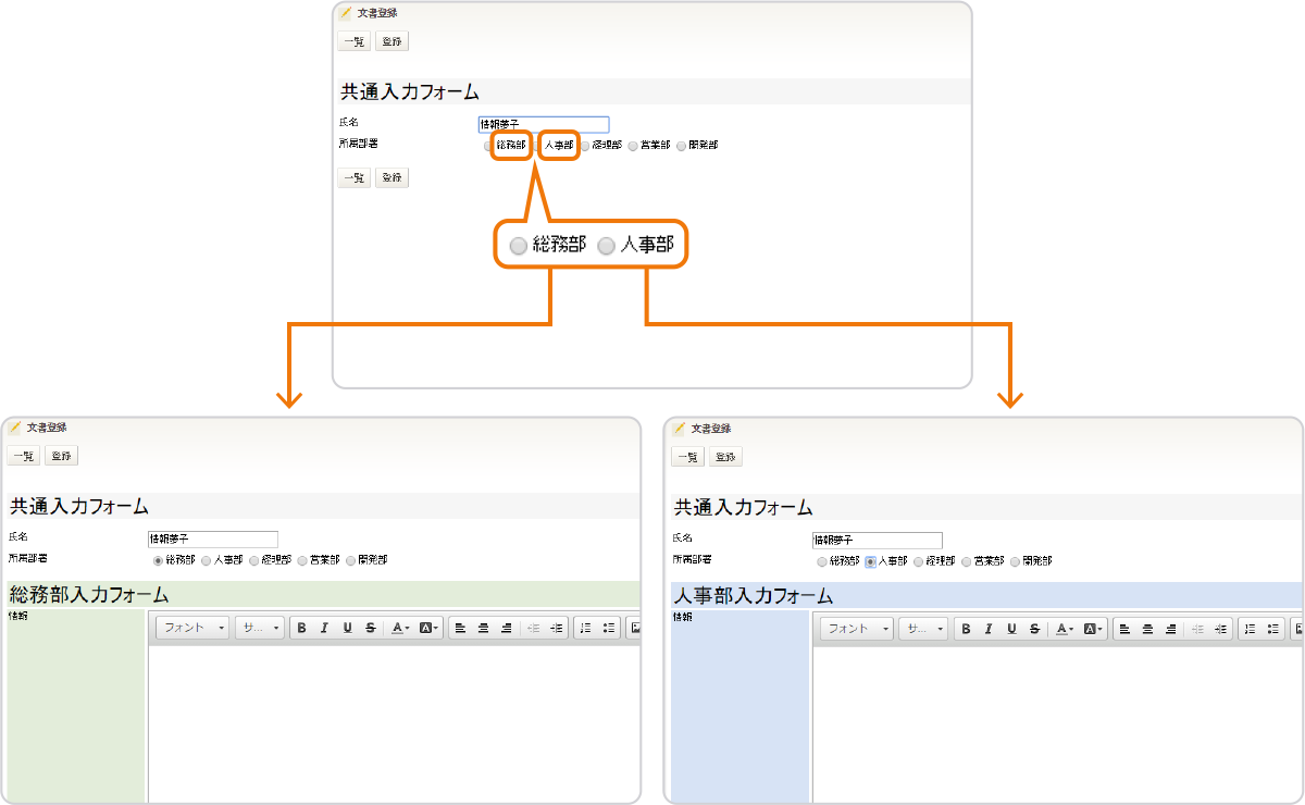 何を選択するかによって、次の入力項目を変化させることができます。