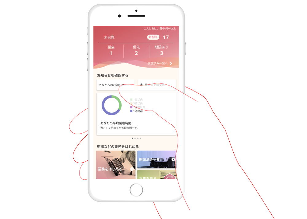 モバイル連携についてご紹介します
