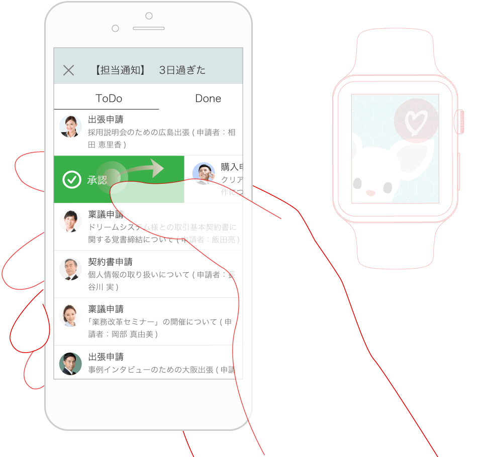 ひびきSm@rtDBはモバイルも対応。知話輪との連携でスマートフォンでの快適操作を実感してください。