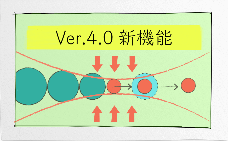 Ver.4.0新機能：ワークフローの滞留を見える化する