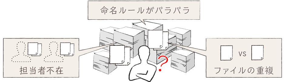 備品の在庫管理業務が属人化することで表出する問題