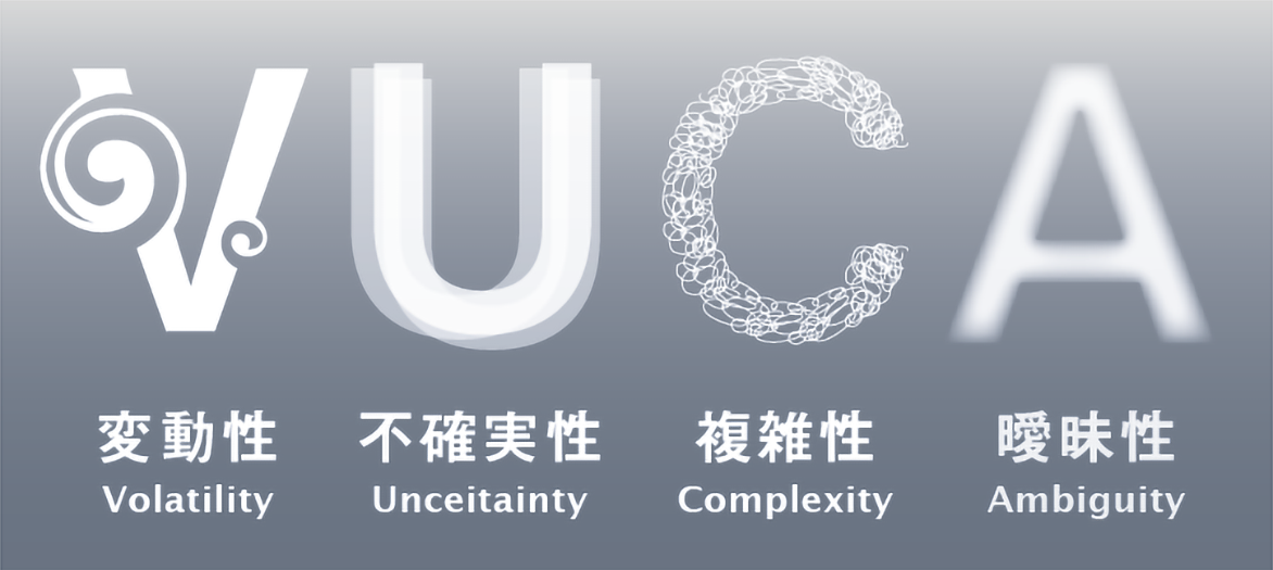 VUCA 変動性 不確実性 複雑性 曖昧性