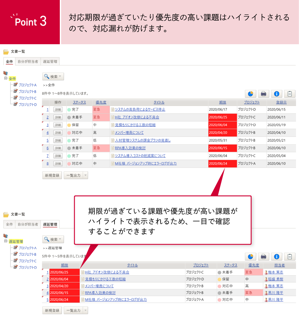 「SmartDB」化のメリット