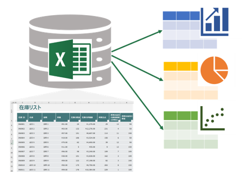 エクセル（Excel）データベース