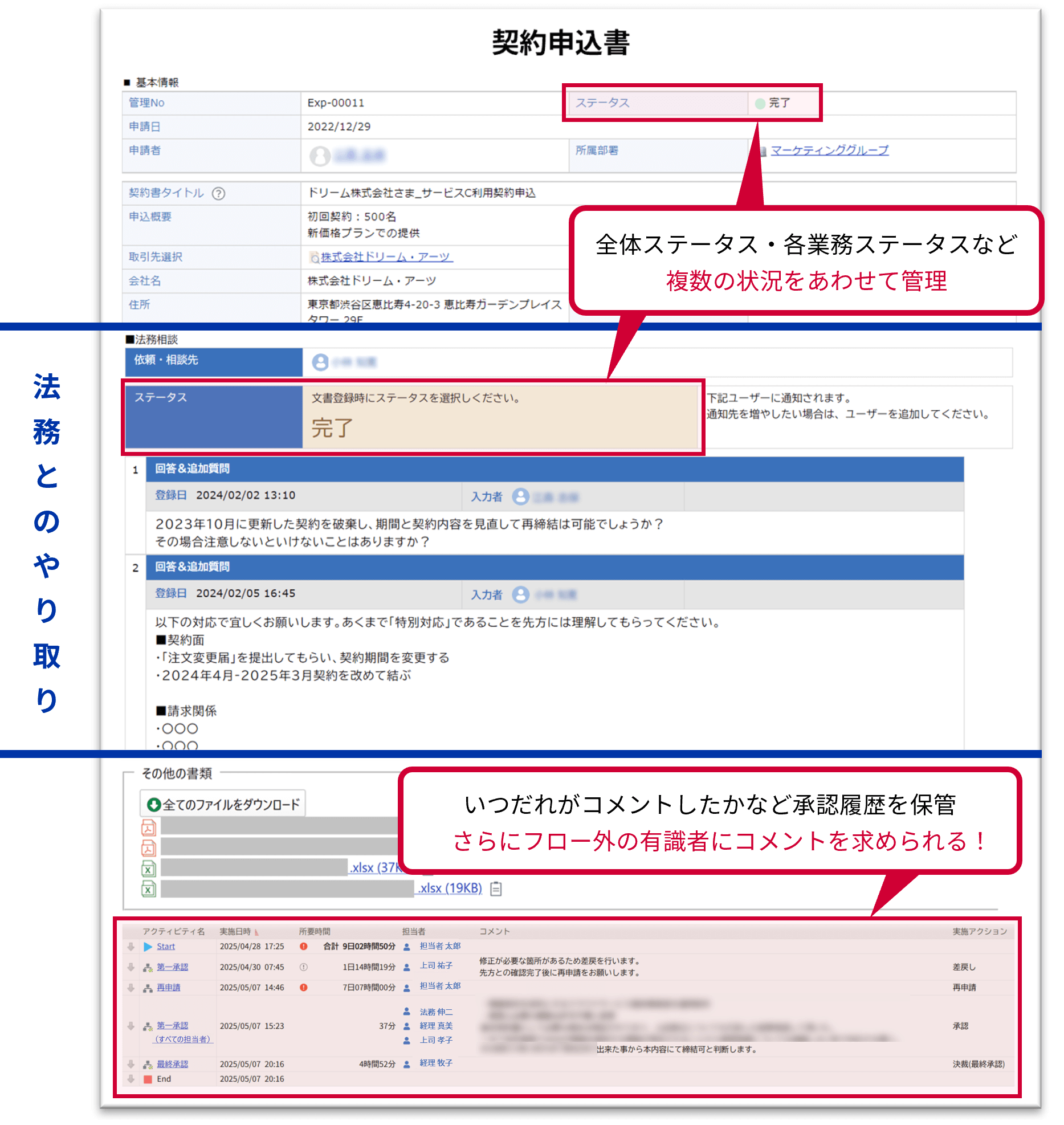 ステータスや証跡の管理