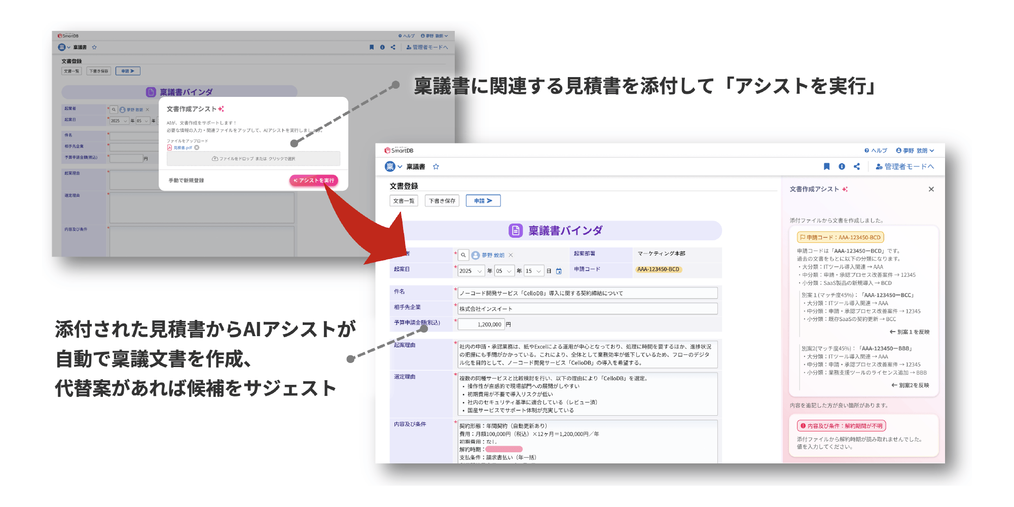 AI機能群