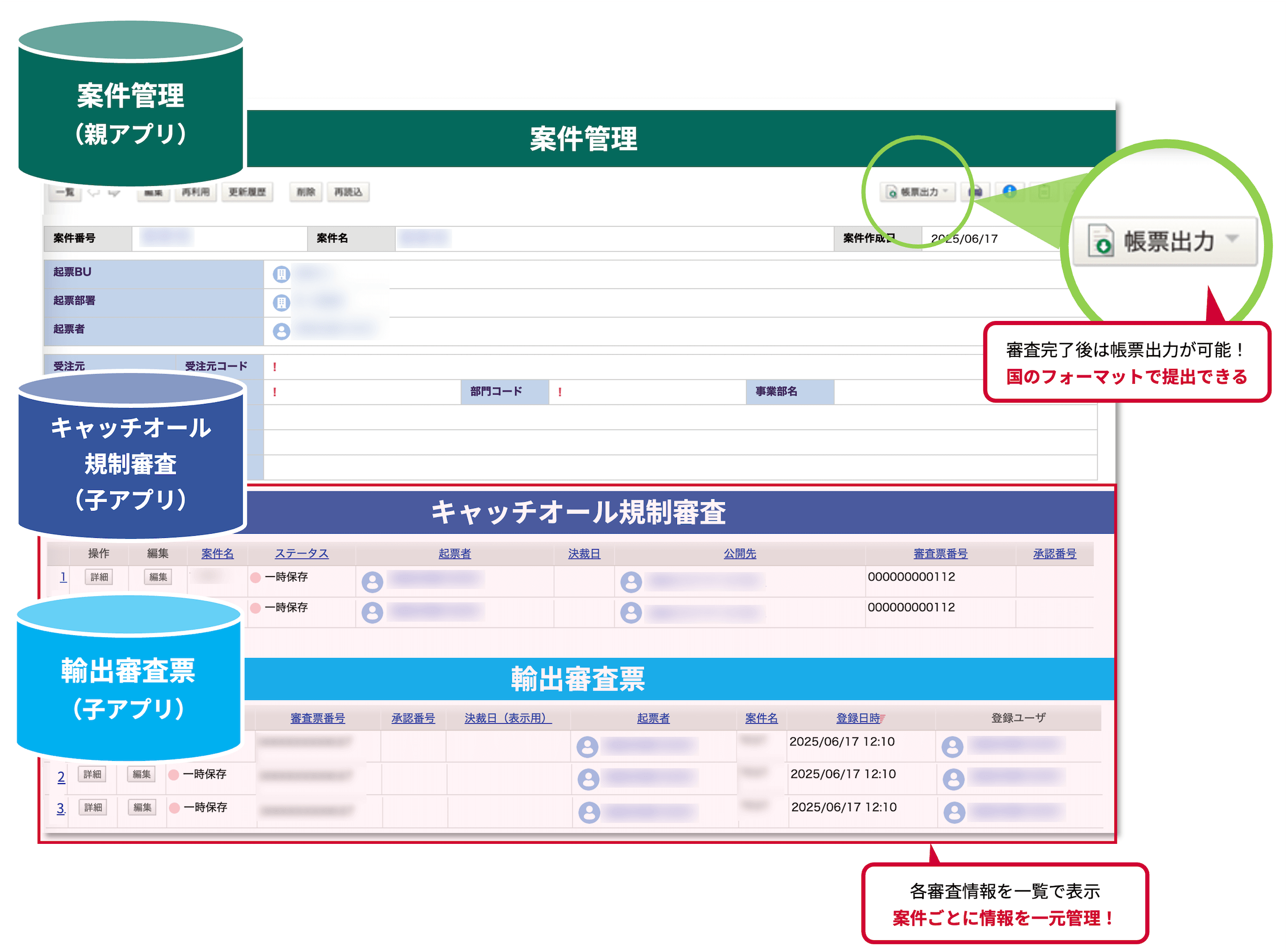 案件ごとに複数審査を紐付け可能