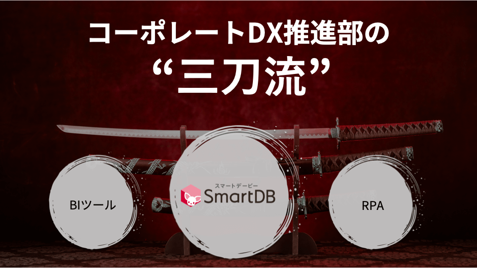 人事部が抱えていた2020年以前の業務課題