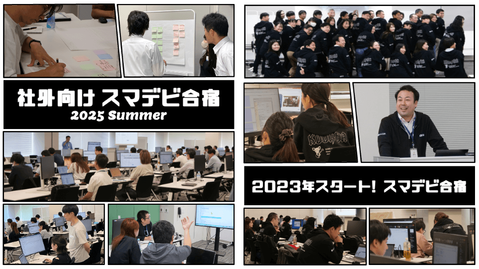 人事部が抱えていた2020年以前の業務課題