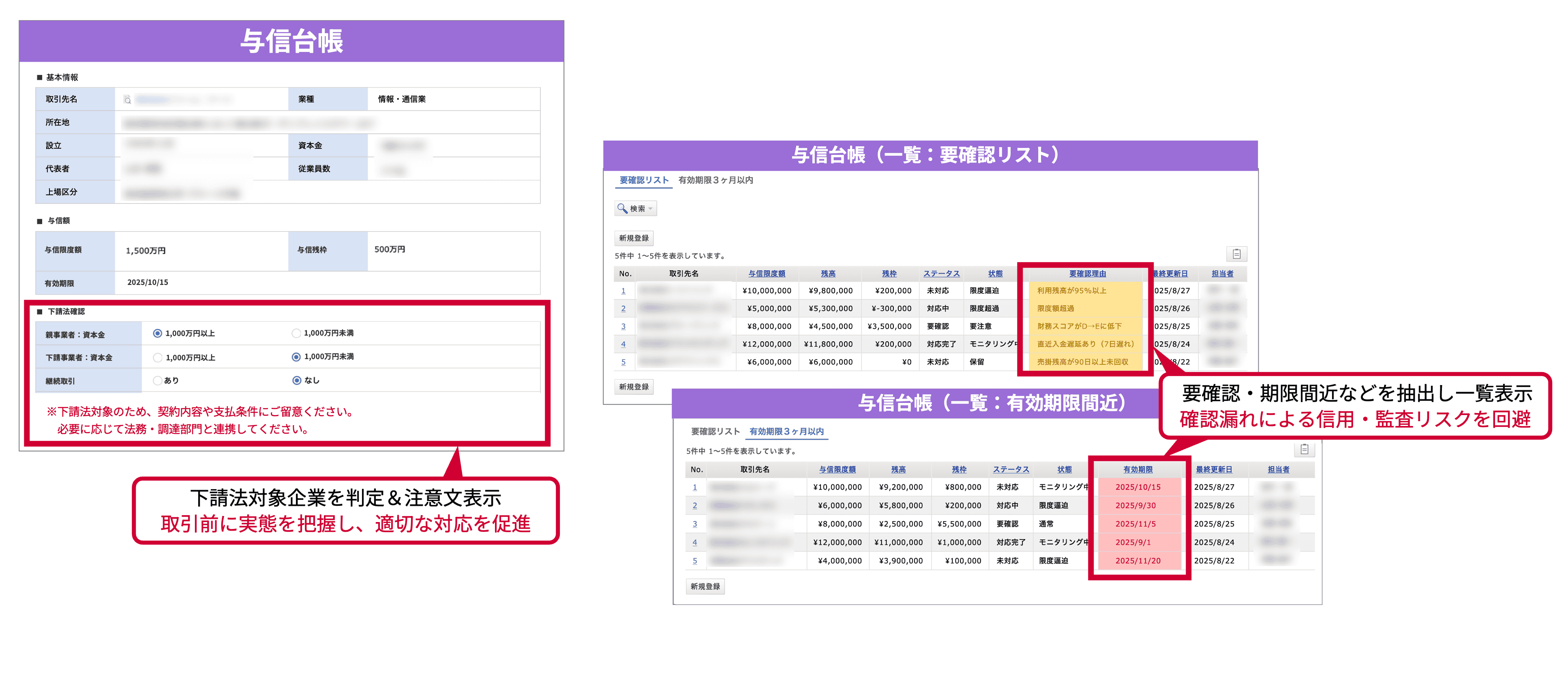 法令遵守・リスク管理対応