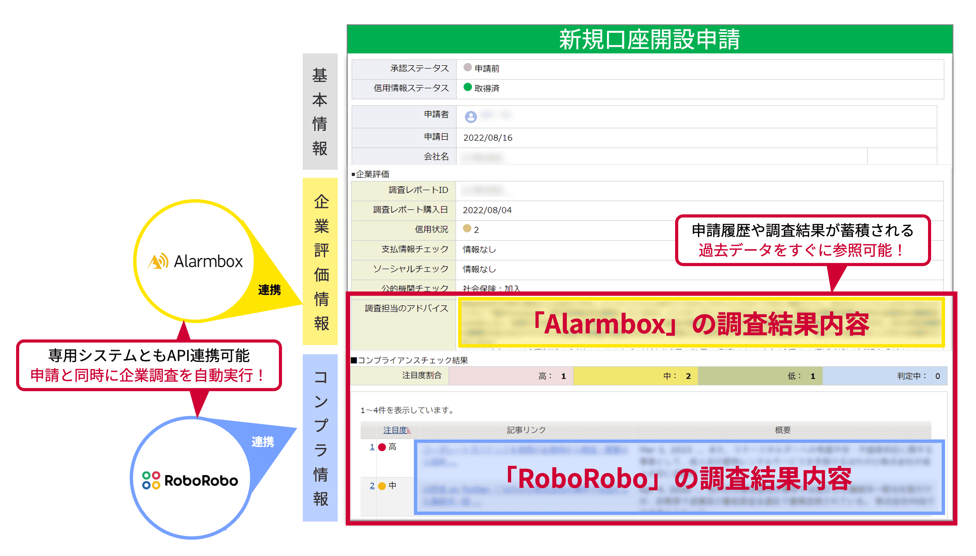 柔軟な他システム連携