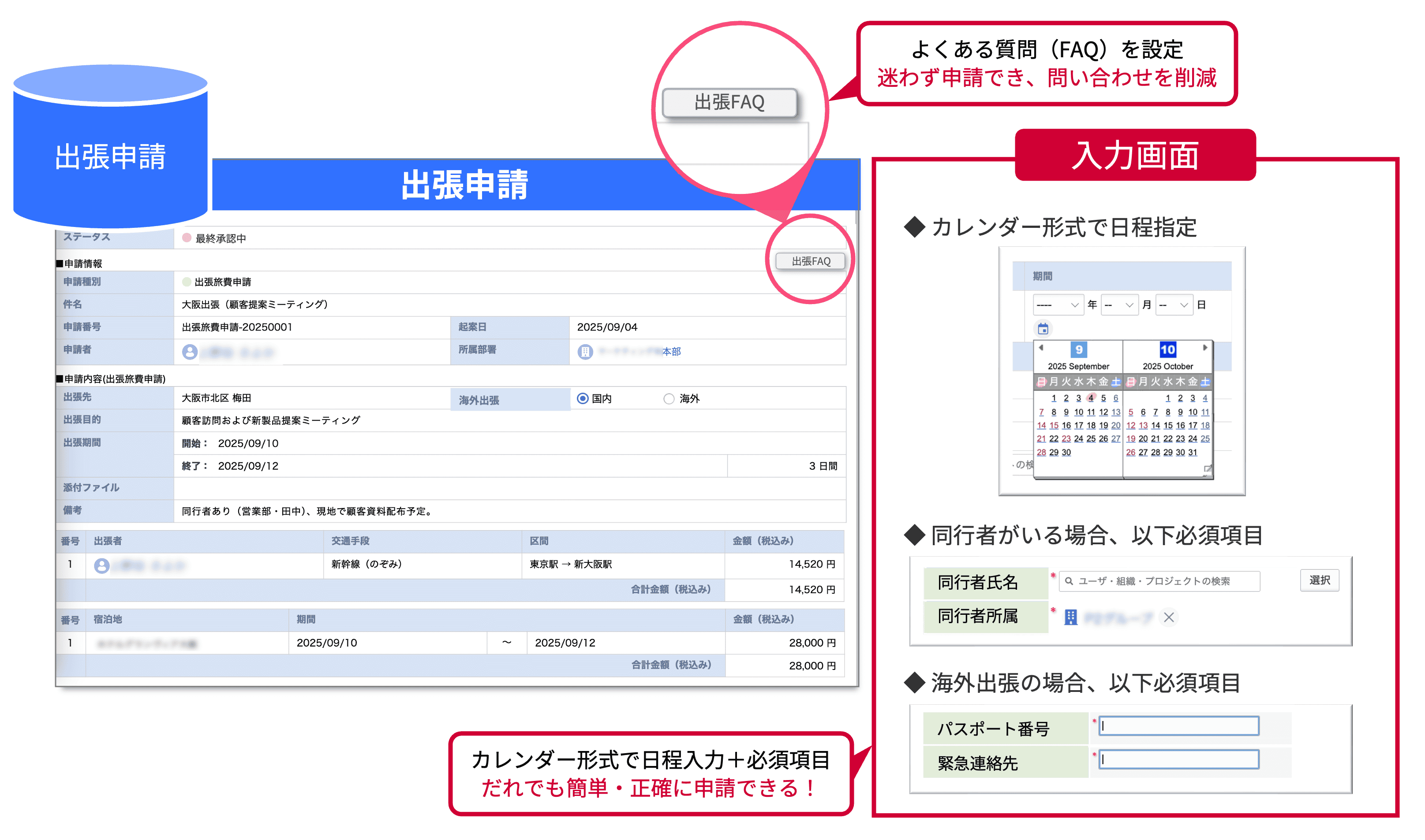 簡単・正確に迷わず申請