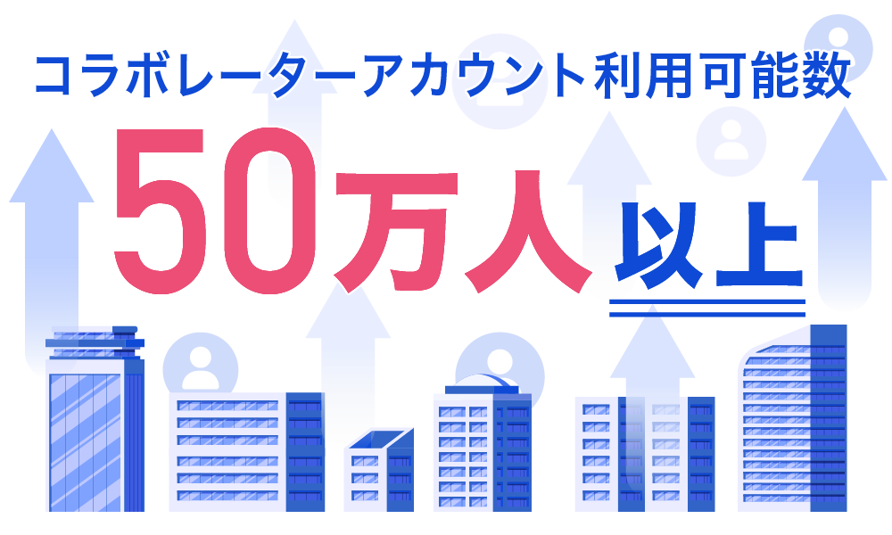 コラボレーター機能の特長