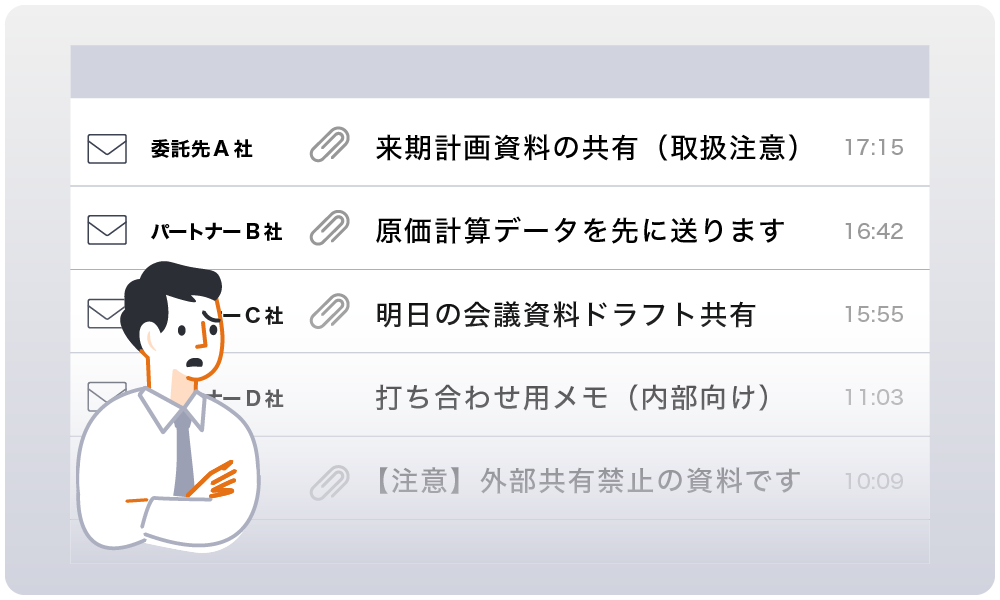 社外とのやりとり 課題