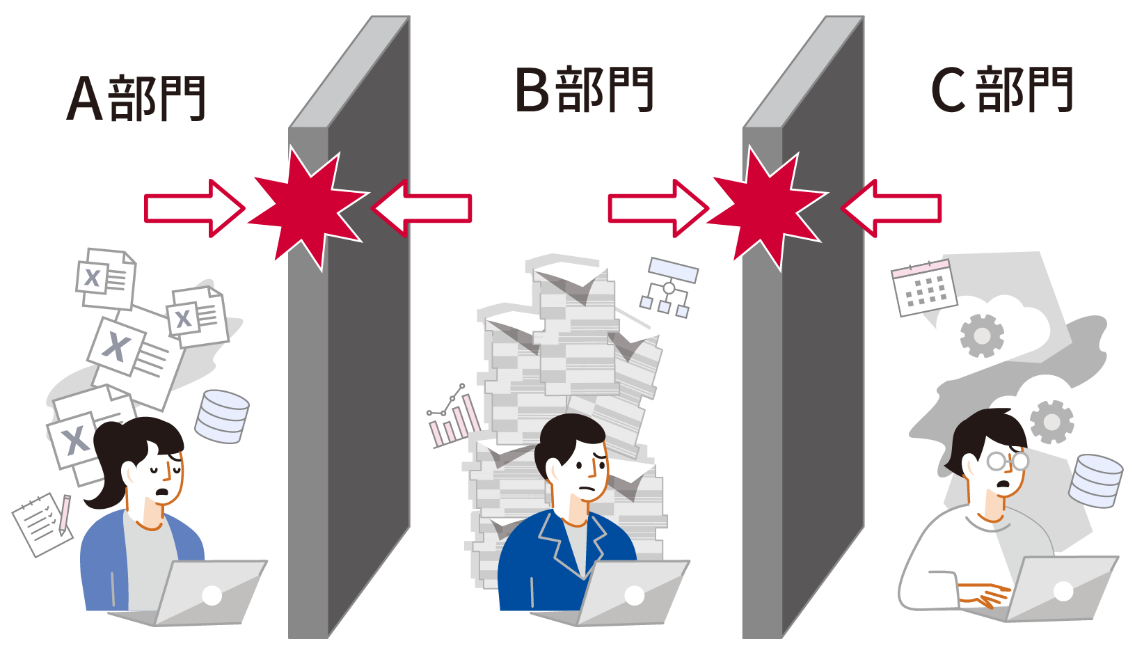 「ビジネスAIの民主化」から「デジタルの民主化」へ