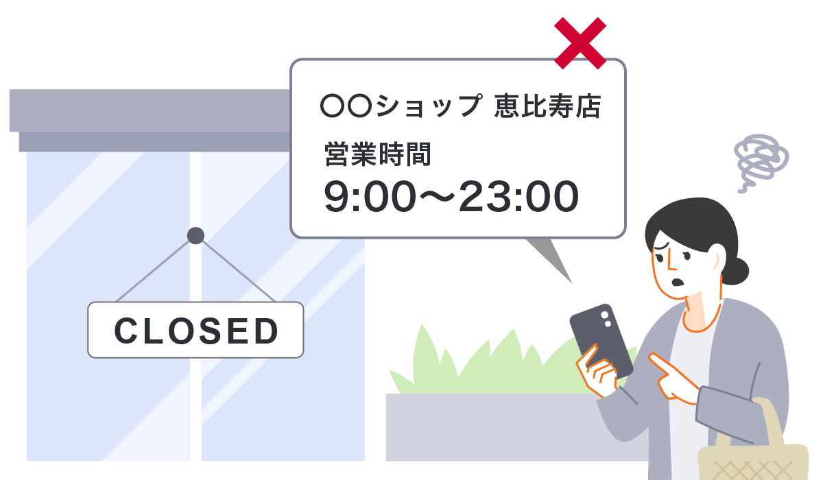 店舗運営部の課題