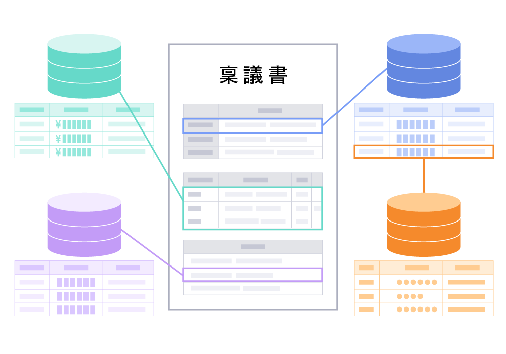 ワークフローの要件とSmartDBの適合図