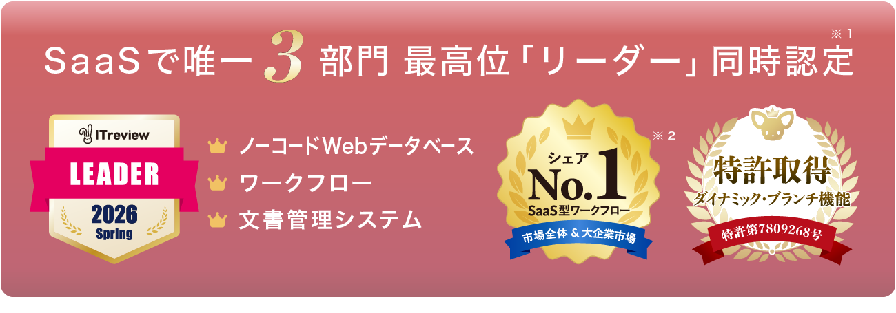 SaaS型ワークフロー大企業市場シェアNo1、ITreview ワークフロー／文書管理／ノーコードWebデータベース